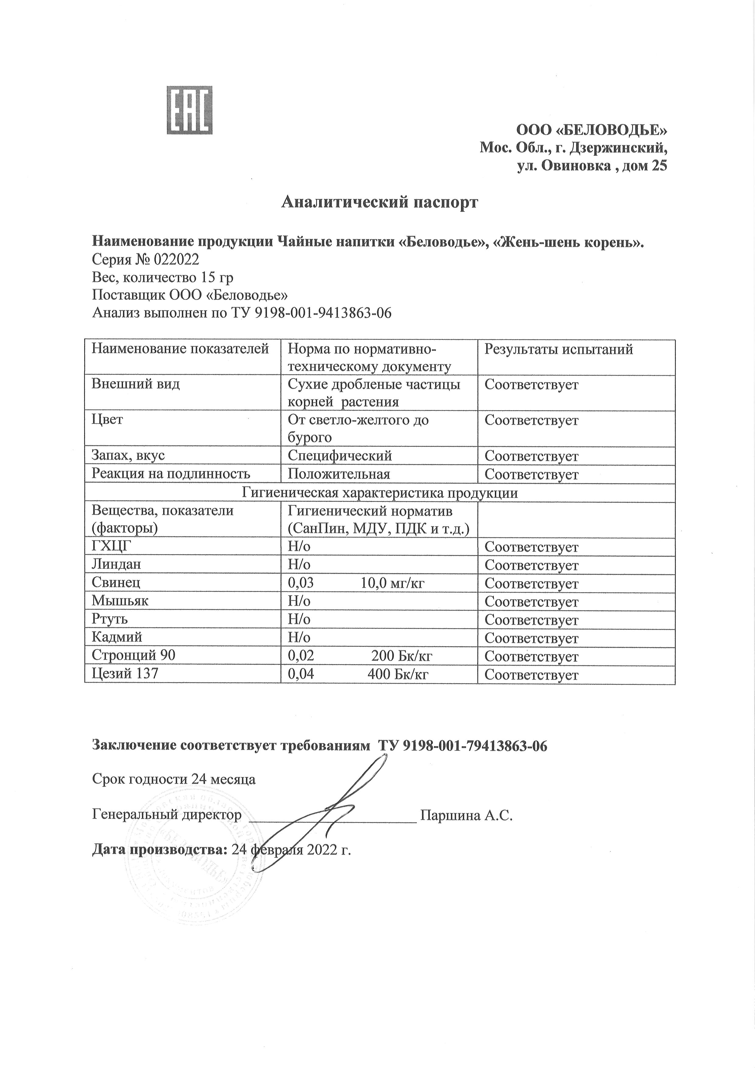 Паспорт №022022